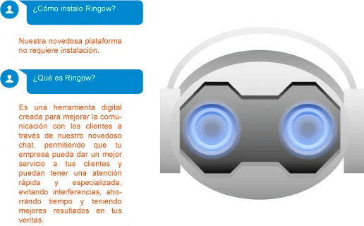Chat en el teléfono
