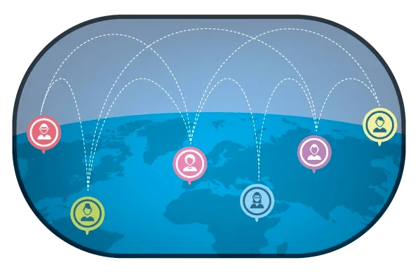 Alcance global